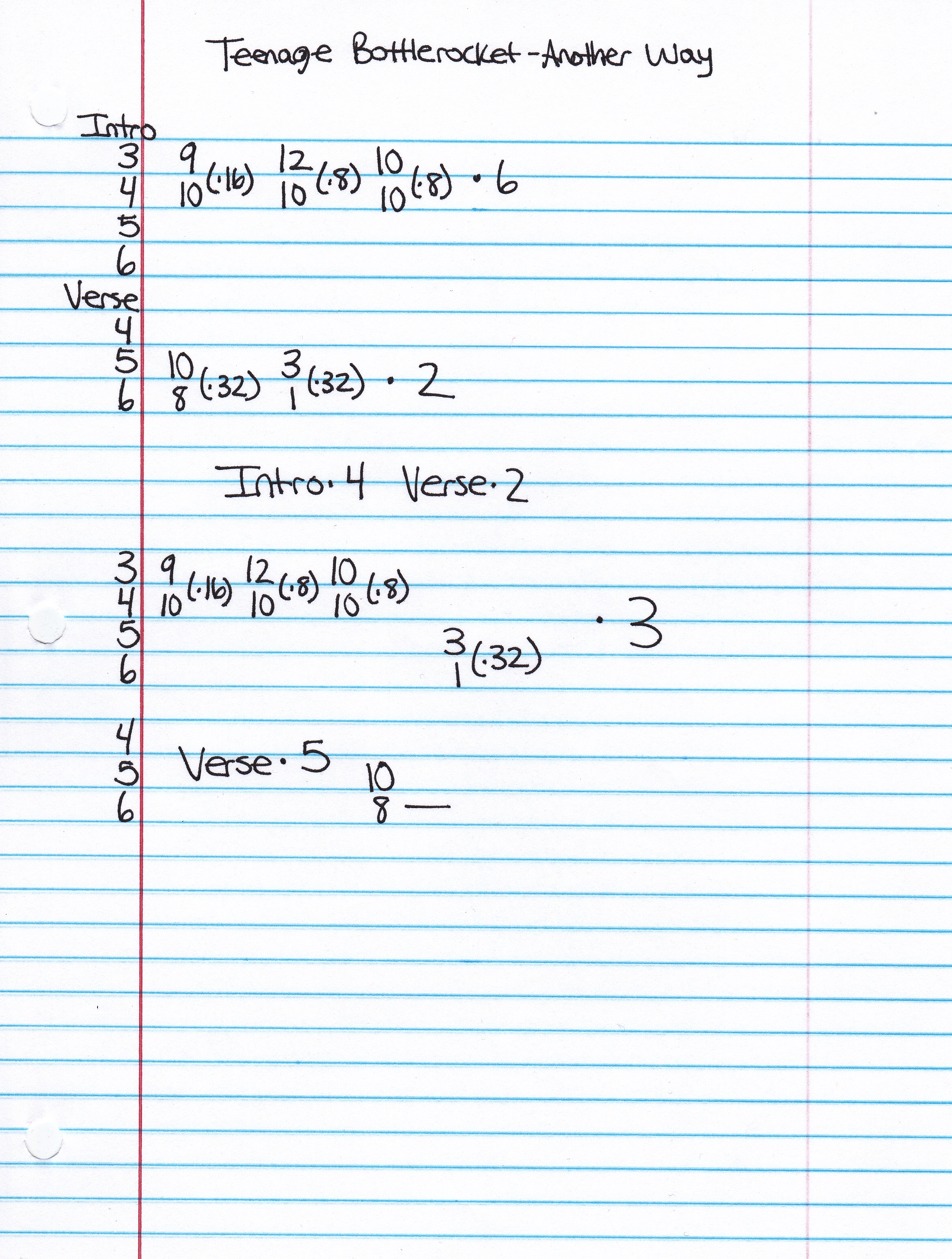 High quality guitar tab for Another Way by Teenage Bottlerocket off of the album Another Way. ***Complete and accurate guitar tab!***